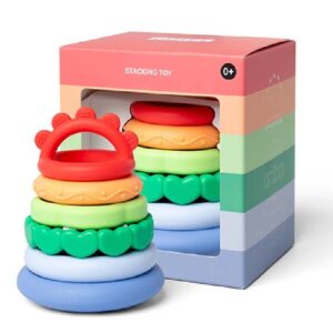 APILABLE SILICONA COLORS